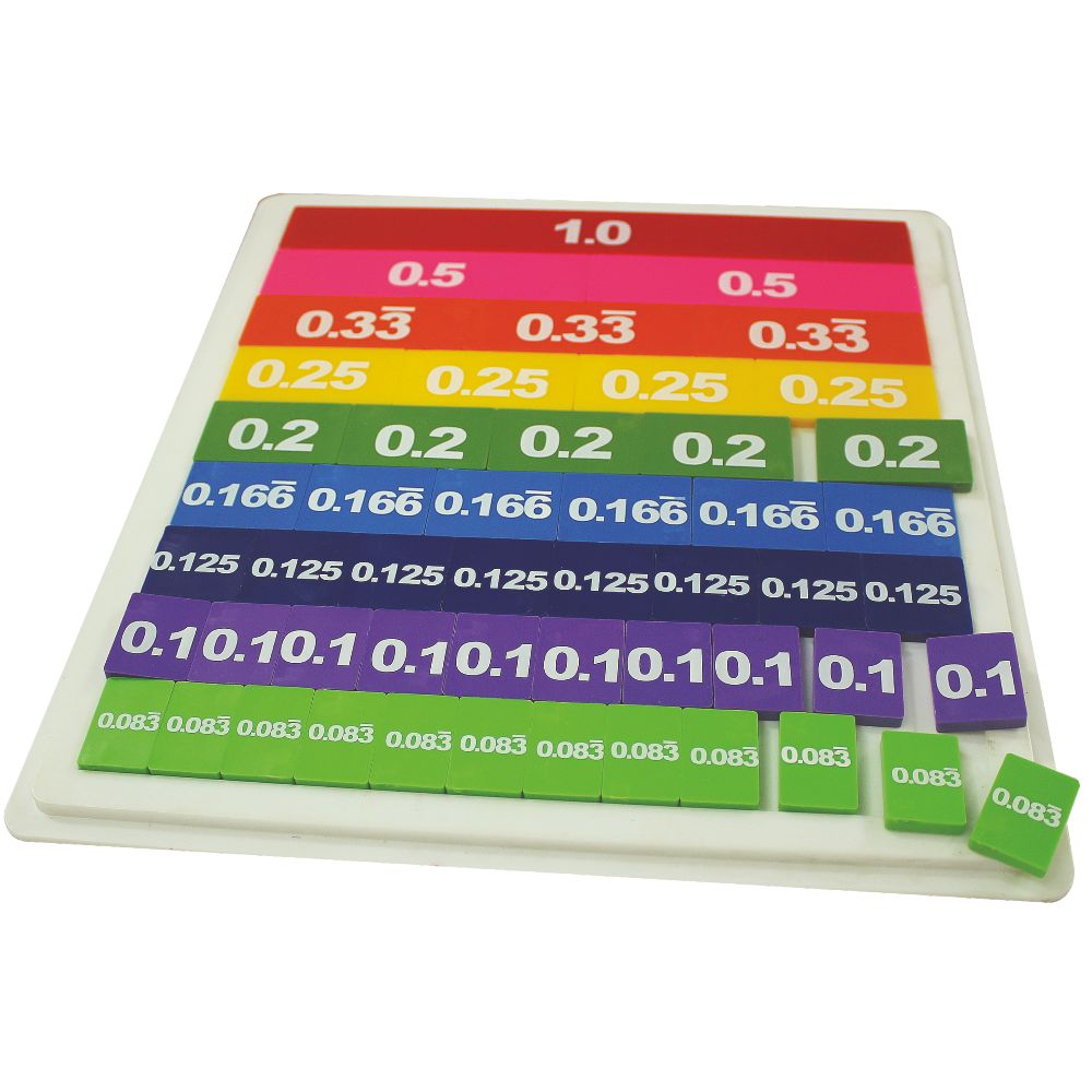 3591 Decimal Tiles